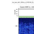 Loading...