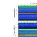 Loading...