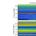 Loading...