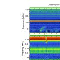 Loading...