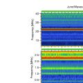 Loading...