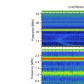 Loading...