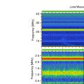 Loading...