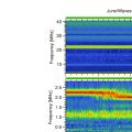 Loading...